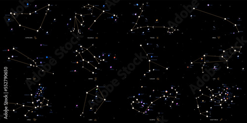 zodiac horoscope stars constellation space symbol, mystic astrology night sky map. thin line design vector illustration