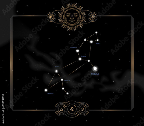 LEO zodiac horoscope star constellation space symbol, horoscope night sky map. vector illustration