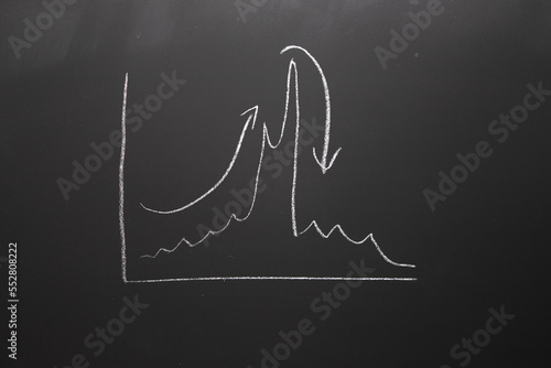 Bear market concept. falling stock market chart.  photo