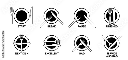 The language of cutlery, eating rules. Dining etiquette at the table. Cutlery etiquette. Plate, fork, knife, spoon icon. Basic Restaurant Etiquette. Ready to eat. Cartoon table manners.