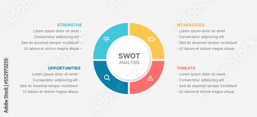 SWOT Analysis, Four Options Steps, Circle Infographic Template Design