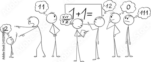 Adult People Unable to Find Simple Solution, Vector Cartoon Stick Figure Illustration