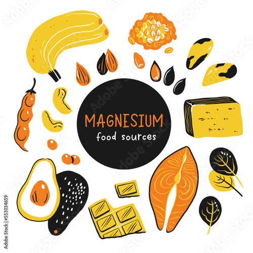 Magnesium vector stock illustration. Food products with a high content of the mineral. fatty fish, tofu, avocado, oats, spinach, almonds, cashew nuts, banana. Information poster. Food, diet.