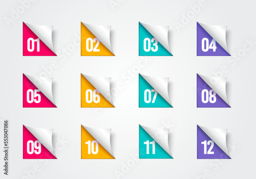 Peeled Corner Bullet Points 1 To 12