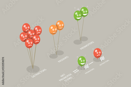 3D Isometric Flat Vector Conceptual Illustration of NPS as Net Promoter Score, Marketing Strategy