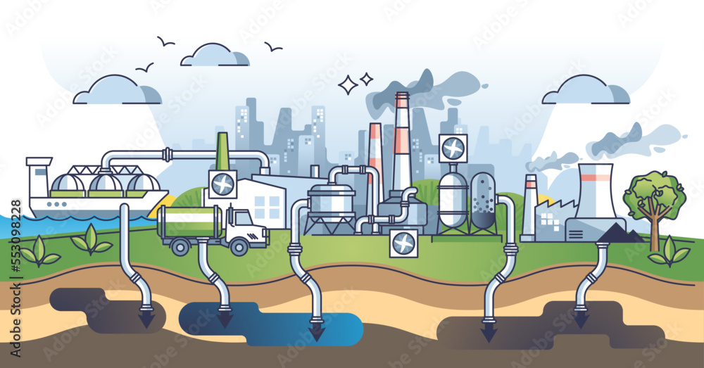 Carbon capture process and CO2 gas underground storage outline diagram