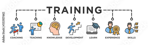Training