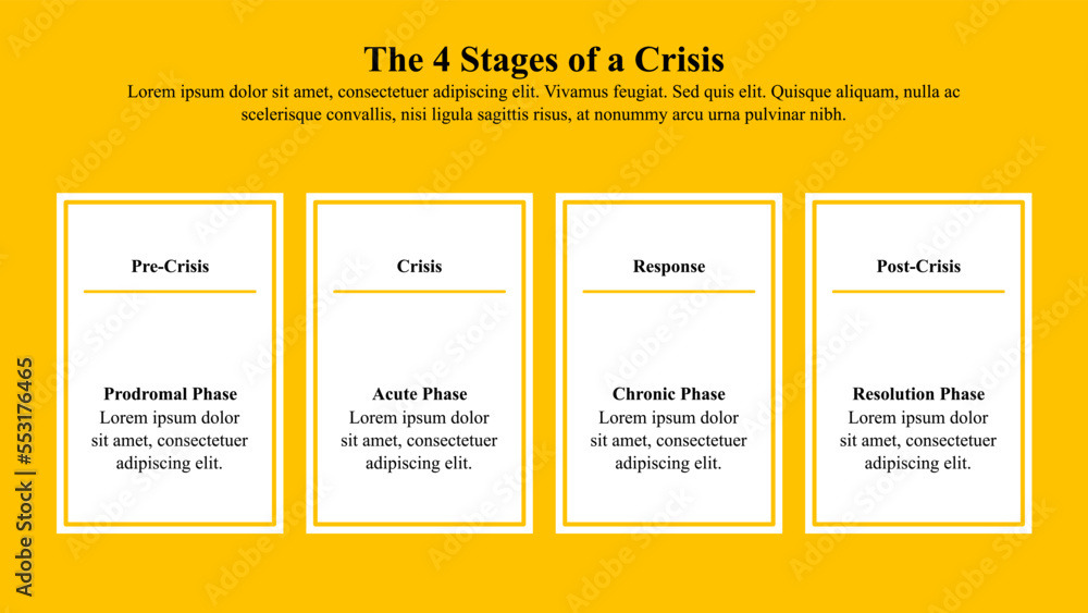 The four stages of a crisis infographic presentation template with text space.