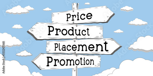 Price, product, placement, promotion - outline signpost with four arrows