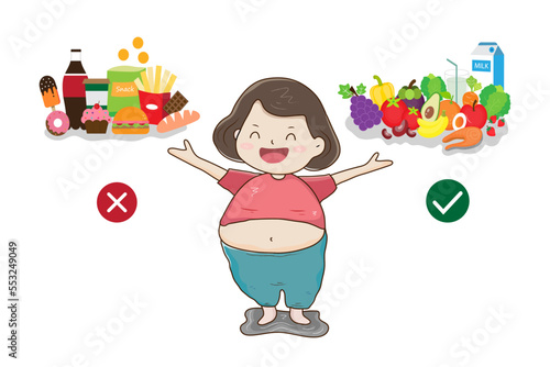 Cartoon character girl kid show healthy versus unhealthy food.medical health care.vector .illustration.