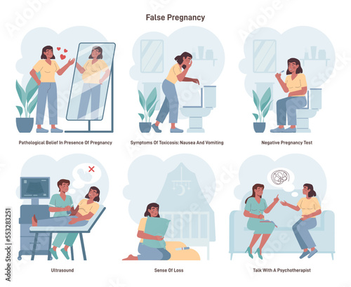 Pseudocyesis set. Woman with symptoms of false pregnancy. Depressed