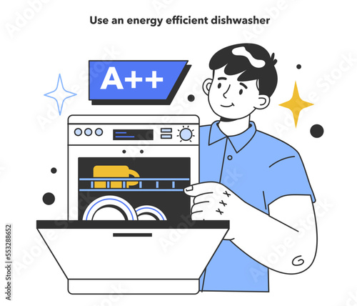 Use an energy efficient dishwasher for water efficiency at home.