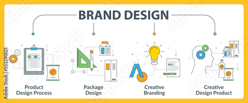 Design process, package design and creative branding icons for web banner. Modern thin line flat style design icons.