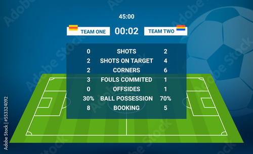 Soccer score board card stats template. Soccer scoreboard match screen stadium versus sport team infographic