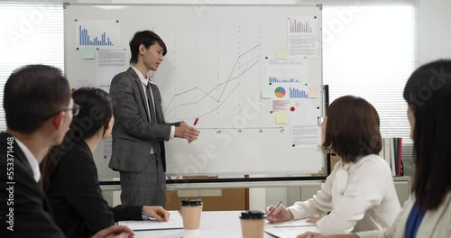 slow motion of young Asian business manager showing research data on whiteboard with hand gestures while giving presentation to colleagues at meeting