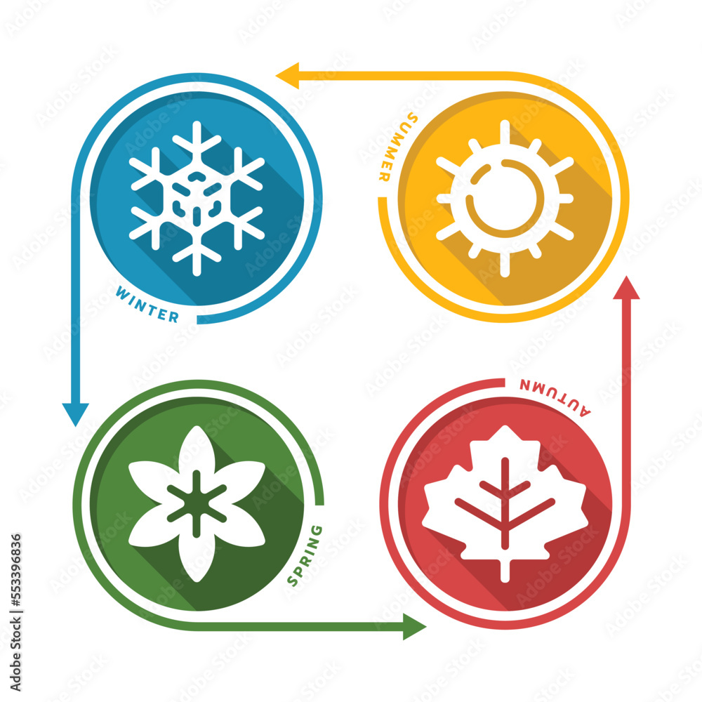 Collection of Four Seasons Circle Icon and Arrow Around - Summer Sun, Spring Flower, Winter Snow and Autumn Maple Leaf Vector Design Collection of Four Seasons Circle Icon and Arrow Around - Summer Sun, Spring Flower, Winter Snow and Autumn Maple Leaf Vector Design
