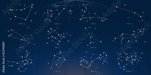 zodiac horoscope stars constellation space symbol, mystic astrology night sky map. thin line design vector illustration