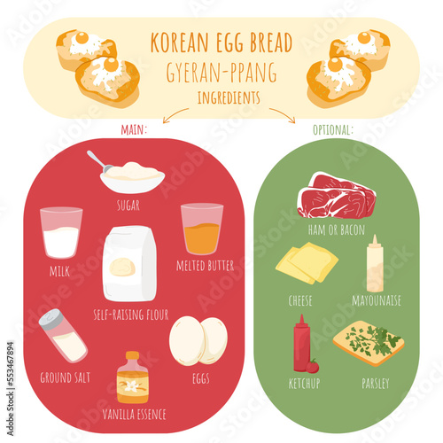 Korean egg bread gyeran ppang recipe with main and optional ingredients. Traditional asian warm street snack. Cute hand drawn doodle. Vector illustration.