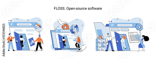 FLOSS open source software. Code of created program open available for viewing modification. Use of already created code to create new versions of programs to correct errors refinement of open program