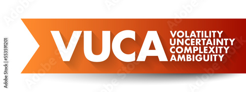 VUCA Volatility, Uncertainty, Complexity, Ambiguity - conflates four distinct types of challenges that demand four distinct types of responses, acronym text concept background