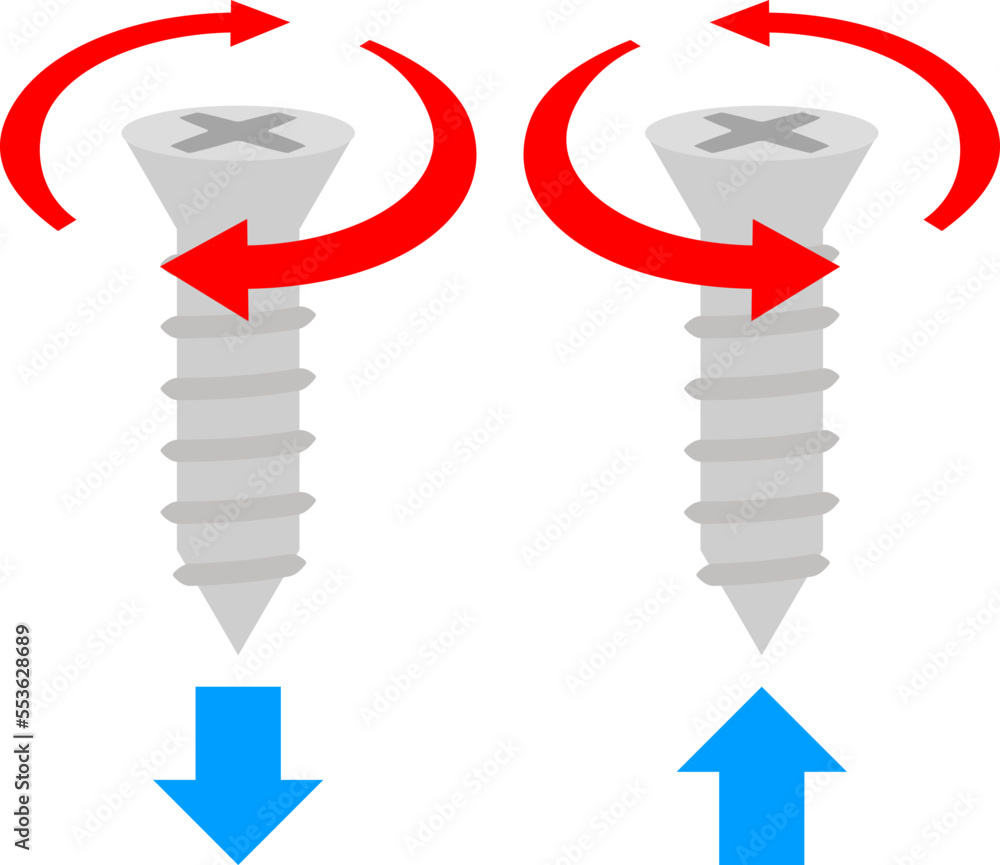 ネジと回転方向の矢印 Adobe Stock