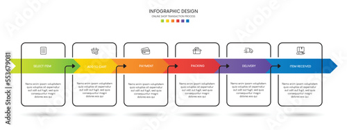 Process of online shopping with 6 steps. Steps business timeline process infographic template