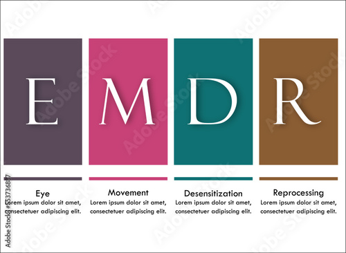 EMDR - Eye movement Desensitization Reprocessing acronym. Infographic template with icons photo