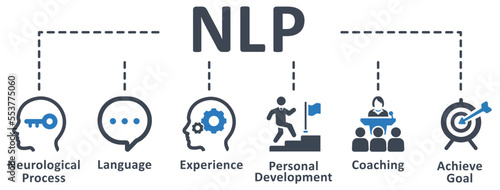 NLP icon - vector illustration . nlo, neurological, process, language, experience, personal, development, coaching, goal, infographic, template, presentation, concept, banner, icon set, icons .