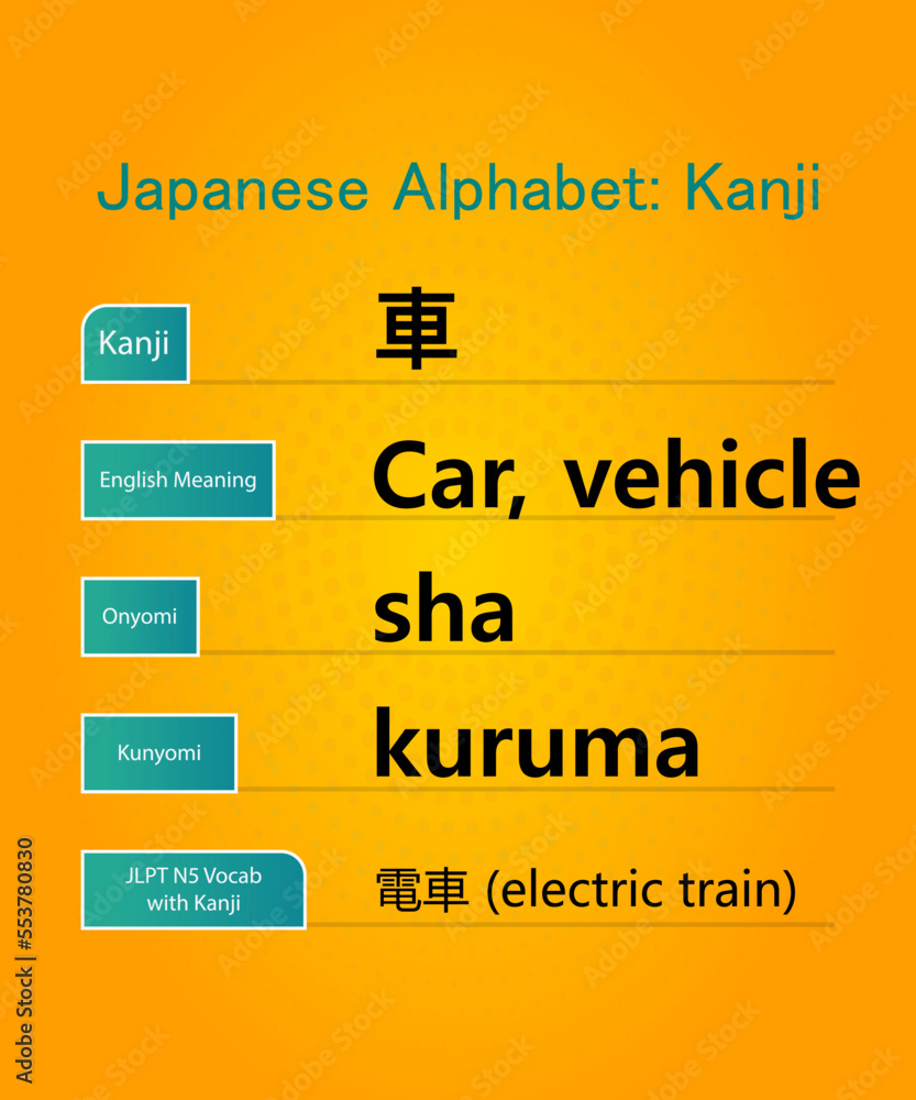japanese alphabet hiragana kanji words vector design japanese alphabet hiragana kanji words vector design
