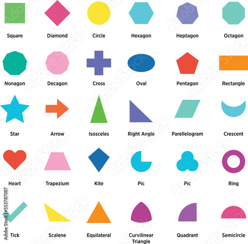 Canvas Print A collection of mathematical and geometric shapes