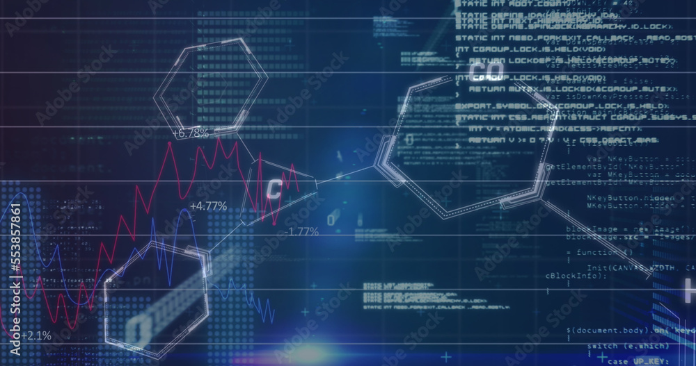 Image of financial data processing over chemical structures