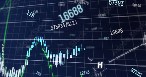 Image of financial data processing over chemical structures