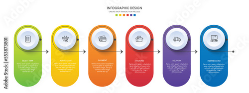 Process of online shopping with 6 steps. Steps business timeline process infographic template