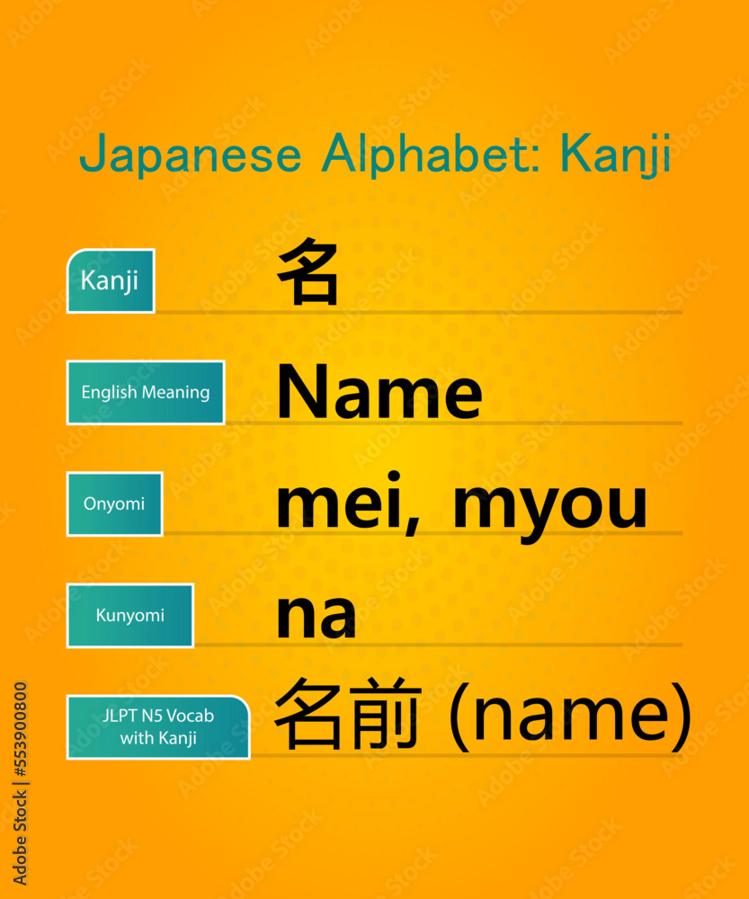 Name in japanese alphabet hiragana kanji words vector design Name in japanese alphabet hiragana kanji words vector design
