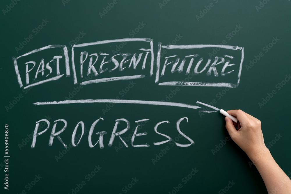 Past now future written on blackboard Past now future written on blackboard