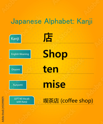 Shop in japanese alphabet hiragana kanji words vector design