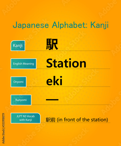 Station in japanese alphabet hiragana kanji words vector design