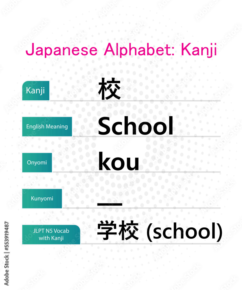 School, learning in japanese alphabet hiragana kanji words vector design School, learning in japanese alphabet hiragana kanji words vector design