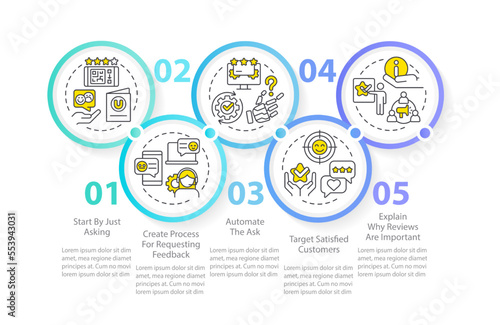 Asking customers write reviews circle infographic template. Marketing. Data visualization with 5 steps. Editable timeline info chart. Workflow layout with line icons. Myriad Pro-Regular font used