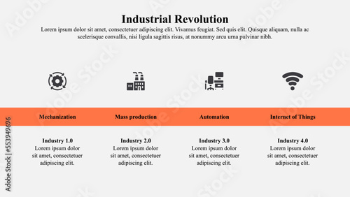 Infographic template of the industrial revolution with icons and text space.