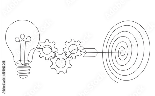 Continuous one line drawing of light bulb with a dart board and gears.  Startup idea creative imagination jackpot highest point goals and winning education or business success.