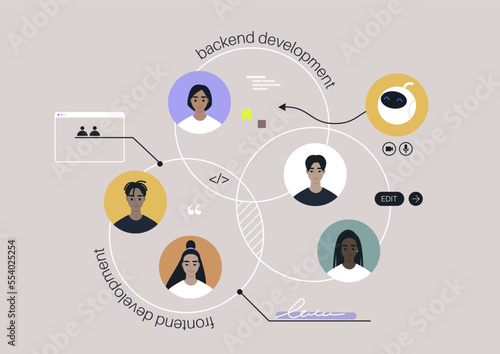 A teamwork organizational scheme, a diverse group of young professionals working together on a project, frontend and backend departments communication