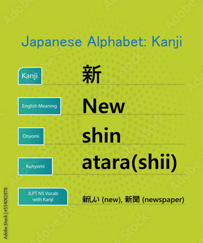 japanese alphabet in english, hiragana kanji words vector design
