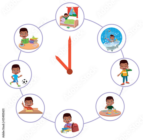 Cartoon kid daily routine activities set