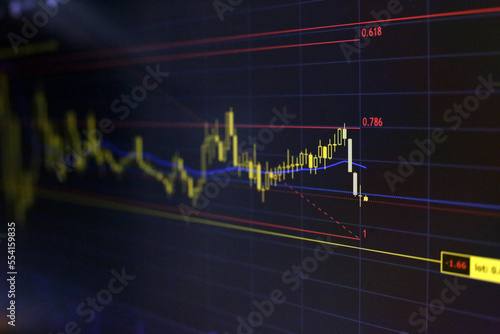 Forex Trading Screen