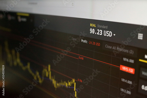 Forex Trading Screen