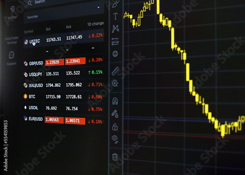 Forex Trading Screen