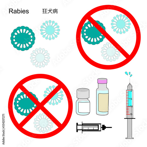 A set of rabies icon and prevetion mark with medication, japanese letters, translation as rabies