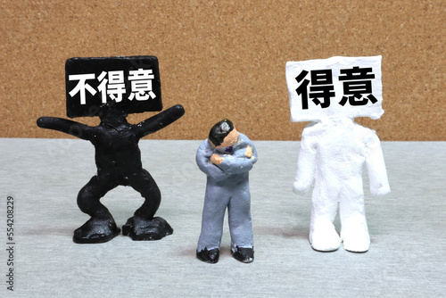 Tableau sur toile 得意不得意
