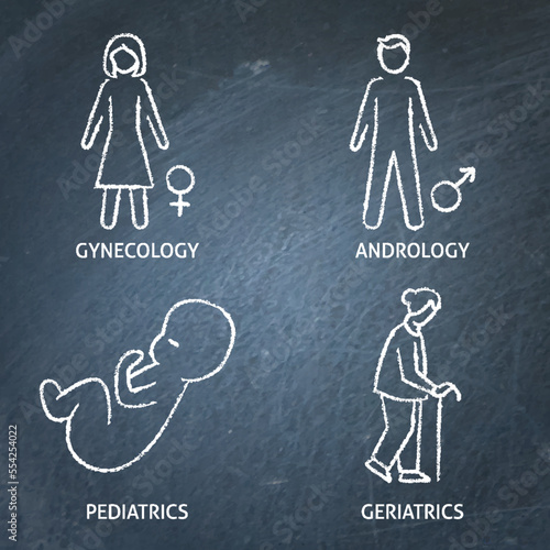 Medical specialty care chalkboard icon set